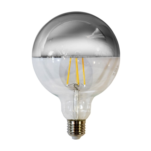19616